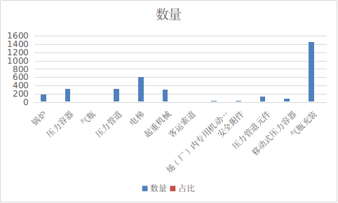 皇冠博彩app