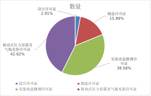 皇冠博彩app