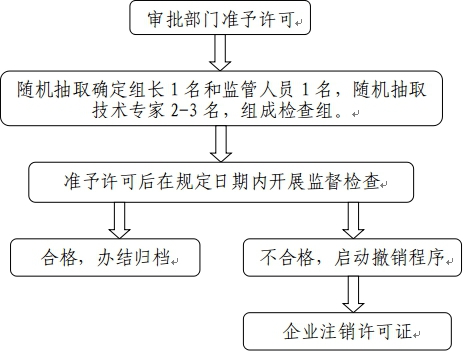 皇冠博彩app