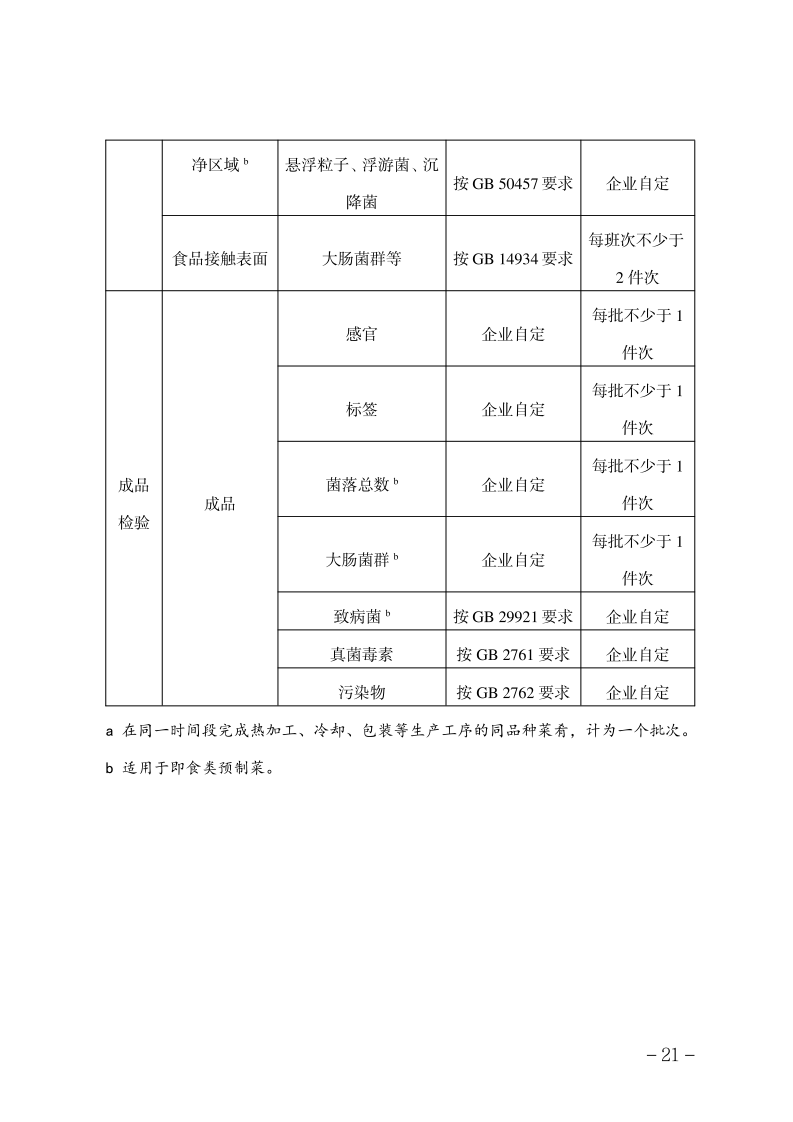 皇冠博彩app